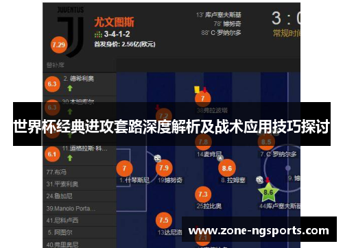 世界杯经典进攻套路深度解析及战术应用技巧探讨
