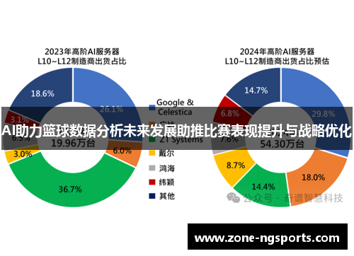 AI助力篮球数据分析未来发展助推比赛表现提升与战略优化