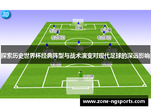 探索历史世界杯经典阵型与战术演变对现代足球的深远影响
