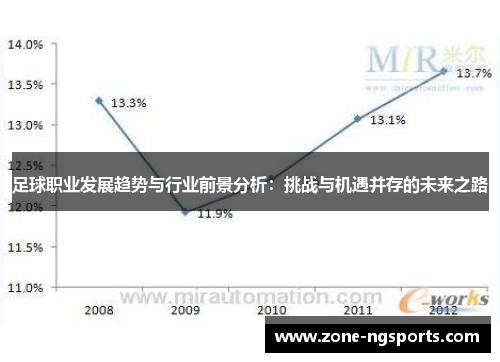 足球职业发展趋势与行业前景分析：挑战与机遇并存的未来之路