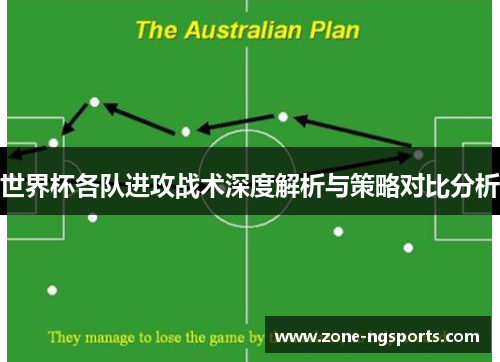 世界杯各队进攻战术深度解析与策略对比分析