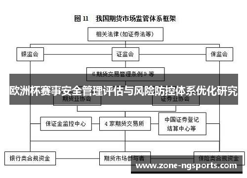 欧洲杯赛事安全管理评估与风险防控体系优化研究