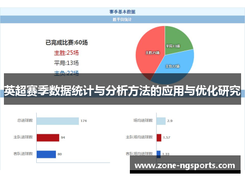 英超赛季数据统计与分析方法的应用与优化研究