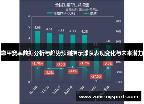 意甲赛季数据分析与趋势预测揭示球队表现变化与未来潜力