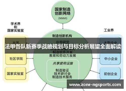 法甲各队新赛季战略规划与目标分析展望全面解读