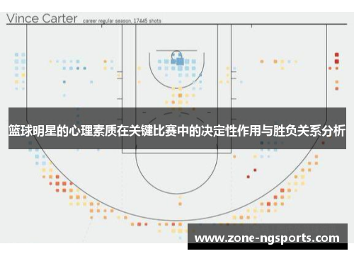 篮球明星的心理素质在关键比赛中的决定性作用与胜负关系分析