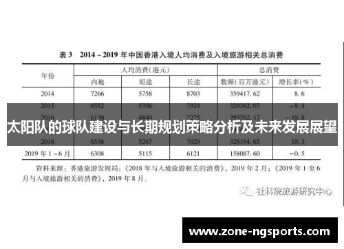 太阳队的球队建设与长期规划策略分析及未来发展展望