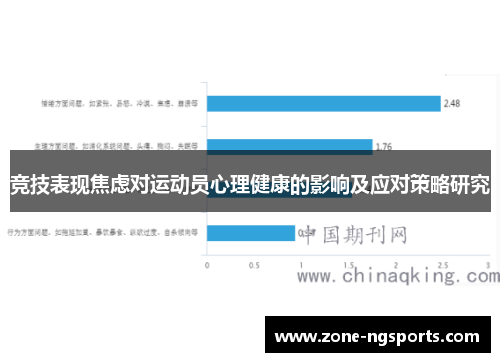 竞技表现焦虑对运动员心理健康的影响及应对策略研究