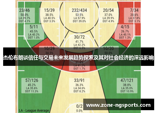 杰伦布朗谈信任与交易未来发展趋势探索及其对社会经济的深远影响