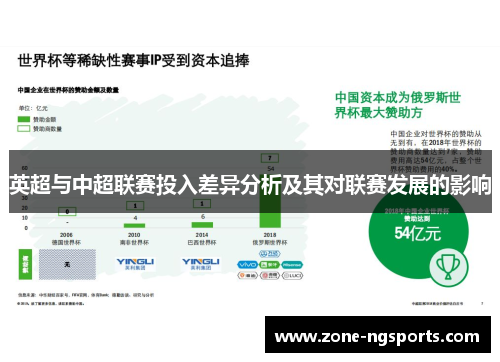 英超与中超联赛投入差异分析及其对联赛发展的影响