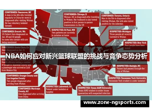 NBA如何应对新兴篮球联盟的挑战与竞争态势分析