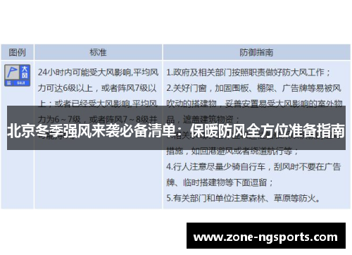 北京冬季强风来袭必备清单：保暖防风全方位准备指南