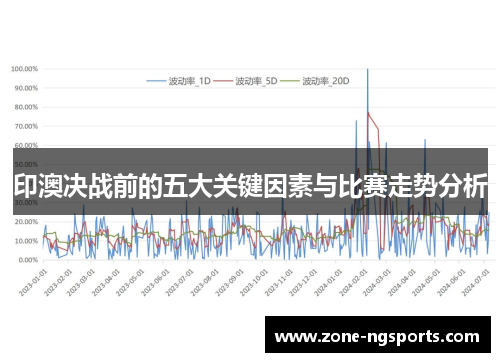 印澳决战前的五大关键因素与比赛走势分析