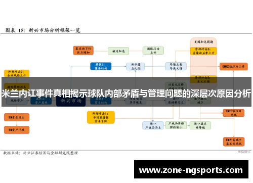 米兰内讧事件真相揭示球队内部矛盾与管理问题的深层次原因分析