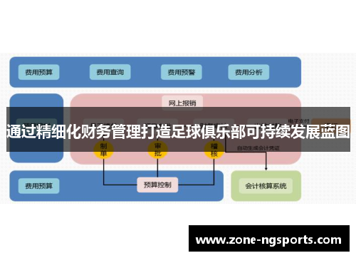 通过精细化财务管理打造足球俱乐部可持续发展蓝图