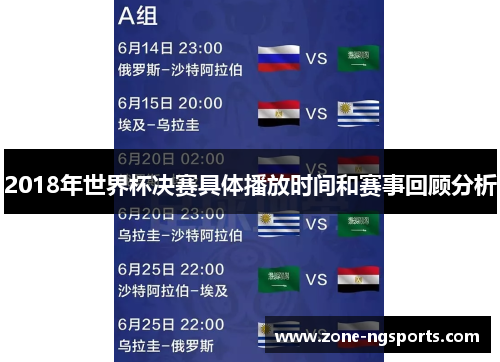 2018年世界杯决赛具体播放时间和赛事回顾分析